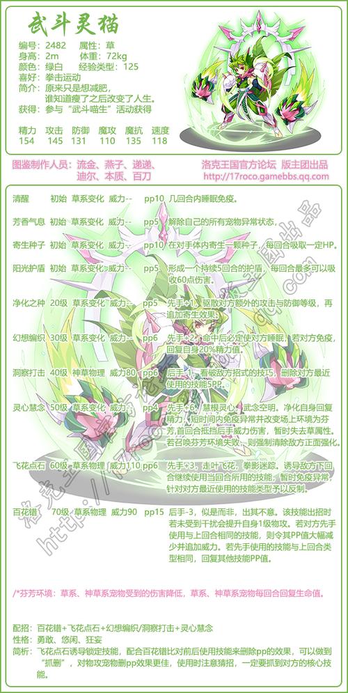 武斗酷猫技能(武斗酷猫技能搭配攻略)-第3张图片-文史 武斗酷猫技能(武斗酷猫技能搭配攻略)-第3张图片-文史