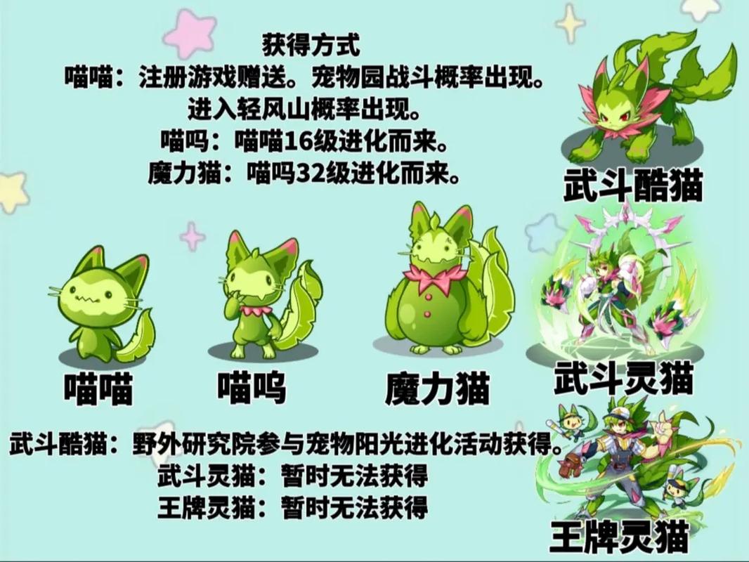 武斗酷猫技能(武斗酷猫技能搭配攻略)-第5张图片-文史 武斗酷猫技能(武斗酷猫技能搭配攻略)-第5张图片-文史