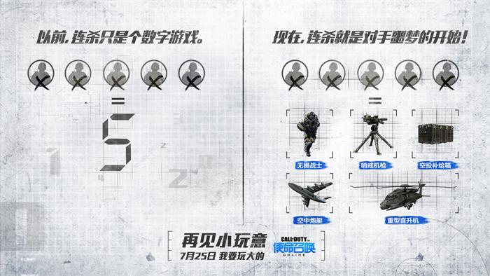 使命召唤online是什么,使命召唤online-第5张图片-文史 使命召唤online是什么,使命召唤online-第5张图片-文史