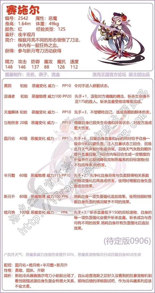 洛克王国幻灵岛怎么去,洛克王国幻灵岛海岸怎么去-第4张图片-文史 洛克王国幻灵岛怎么去,洛克王国幻灵岛海岸怎么去-第4张图片-文史