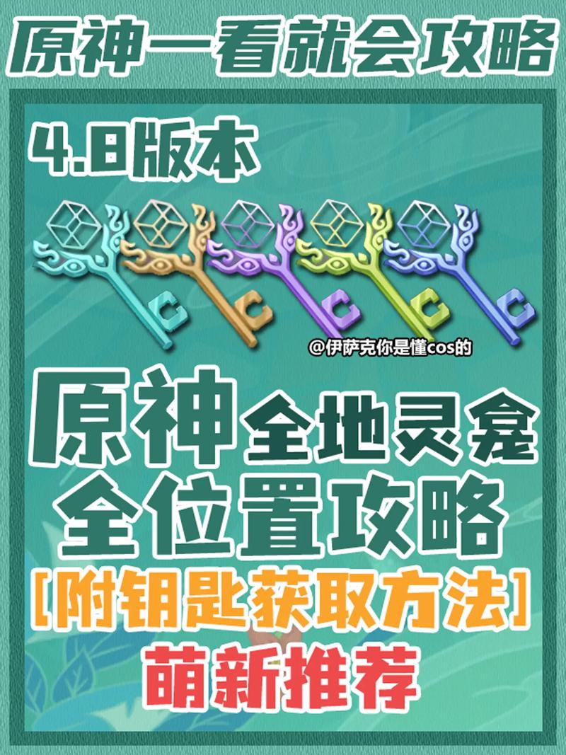 原神地灵龛有什么奖励,原神地灵龛位置奖励-第3张图片-文史 原神地灵龛有什么奖励,原神地灵龛位置奖励-第3张图片-文史