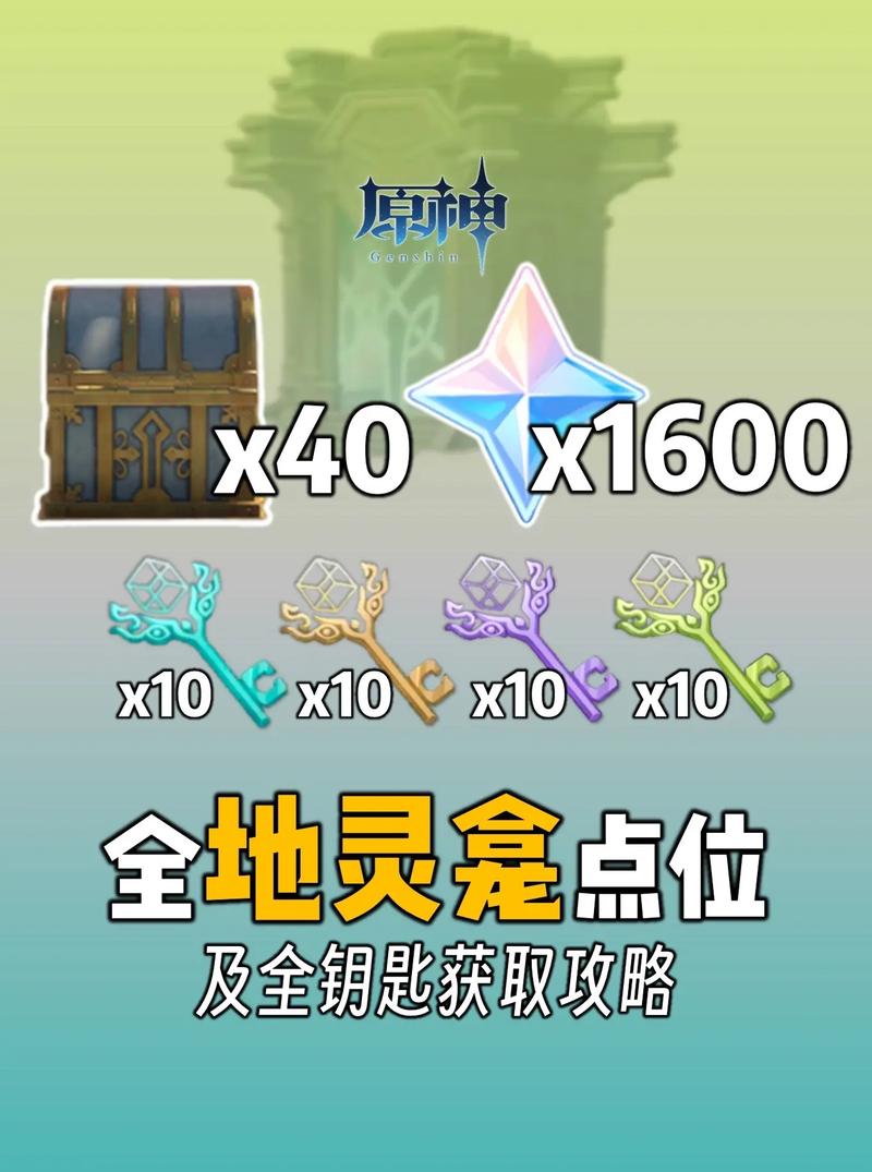 原神地灵龛有什么奖励,原神地灵龛位置奖励-第5张图片-文史 原神地灵龛有什么奖励,原神地灵龛位置奖励-第5张图片-文史