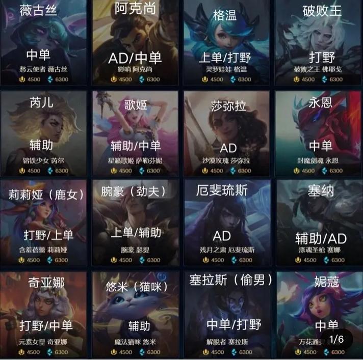 英雄联盟id被和谐了怎么办(英雄联盟id被占用怎么办)-第6张图片-文史 英雄联盟id被和谐了怎么办(英雄联盟id被占用怎么办)-第6张图片-文史