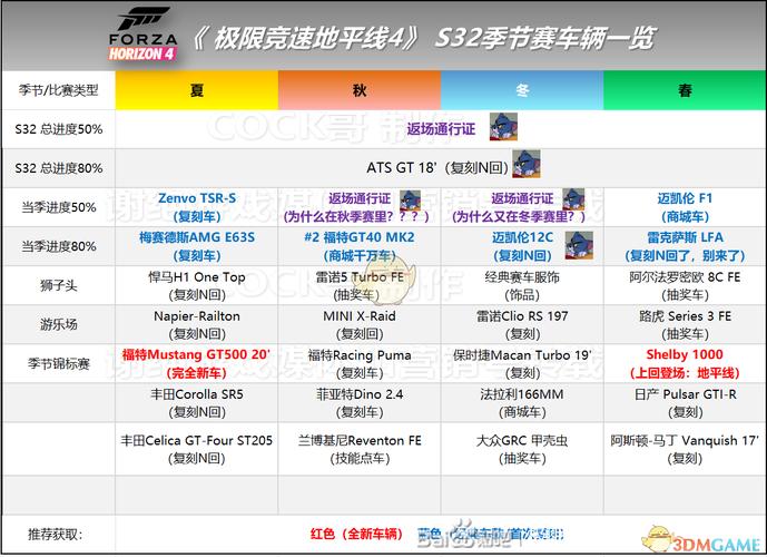 公路赛车漂移版怎么遥控,遥控赛车漂移教程-第6张图片-文史 公路赛车漂移版怎么遥控,遥控赛车漂移教程-第6张图片-文史