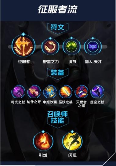 皎月女神主技能加点(皎月女神主什么副什么)-第2张图片-文史 皎月女神主技能加点(皎月女神主什么副什么)-第2张图片-文史