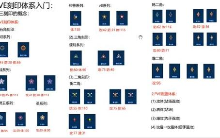 赛尔号一套v10多少钱,赛尔号手游v10多少钱-第2张图片-文史