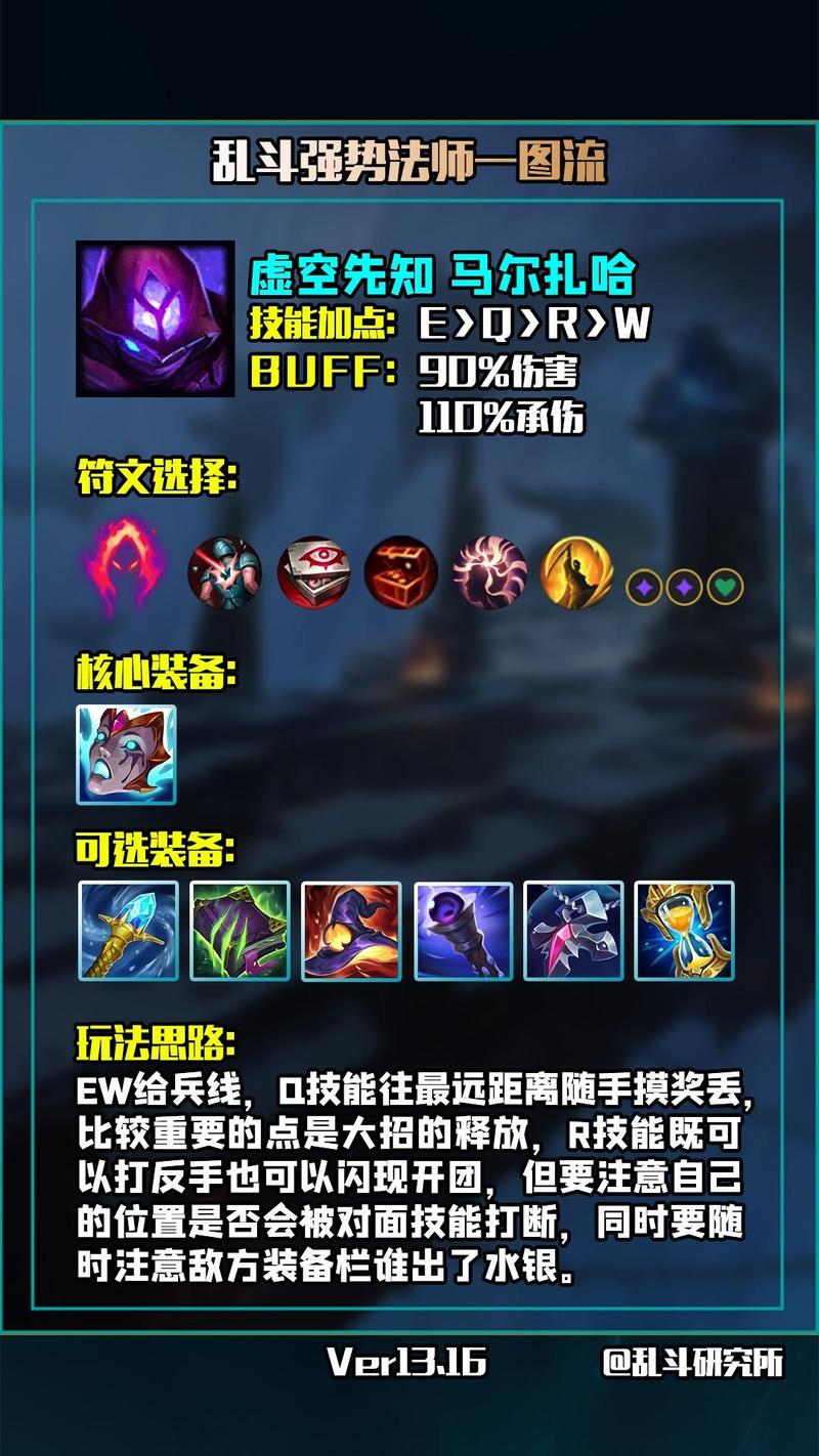 虚空先知怎么出装(虚空先知技能视频)-第3张图片-文史 虚空先知怎么出装(虚空先知技能视频)-第3张图片-文史
