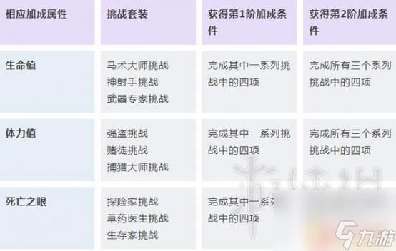 荒野大镖客2竞速赛怎么结束,荒野大镖客2竞速赛怎么结束任务-第2张图片-文史 荒野大镖客2竞速赛怎么结束,荒野大镖客2竞速赛怎么结束任务-第2张图片-文史