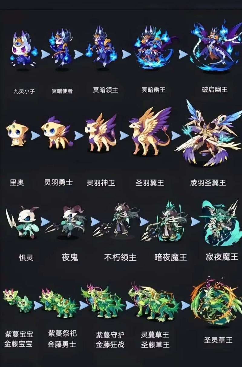 洛克王国武系宠物在哪抓,洛克王国武系强宠-第7张图片-文史 洛克王国武系宠物在哪抓,洛克王国武系强宠-第7张图片-文史