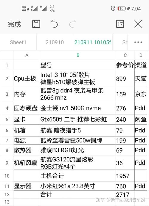 打lol需要什么配置,打LOL需要什么配置的主机-第4张图片-文史 打lol需要什么配置,打LOL需要什么配置的主机-第4张图片-文史