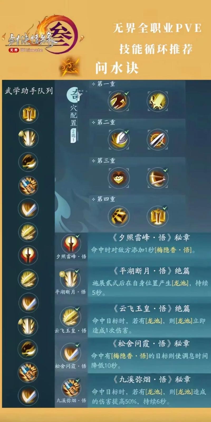 剑网2生活技能,剑网2生活技能那个好些-第6张图片-文史 剑网2生活技能,剑网2生活技能那个好些-第6张图片-文史