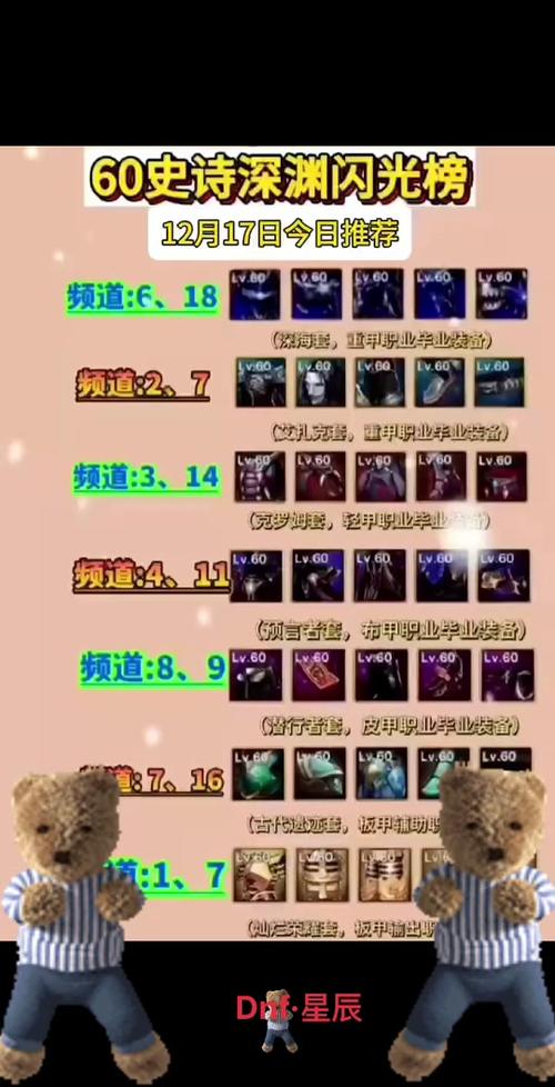 dnf助手许愿有用吗,dnf助手许愿成功是什么意思-第2张图片-文史 dnf助手许愿有用吗,dnf助手许愿成功是什么意思-第2张图片-文史