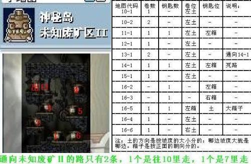 冒险岛456是什么(冒险岛v4啥意思)-第4张图片-文史 冒险岛456是什么(冒险岛v4啥意思)-第4张图片-文史
