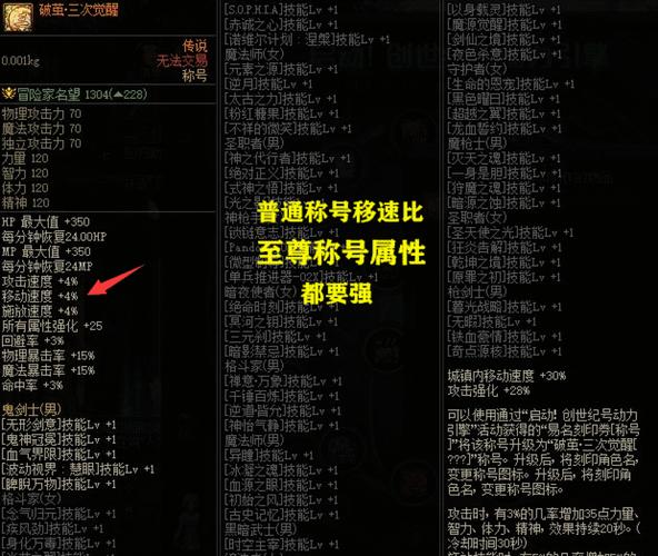 dnf二级称号有哪些,dnf二级称号有哪些属性-第1张图片-文史 dnf二级称号有哪些,dnf二级称号有哪些属性-第1张图片-文史