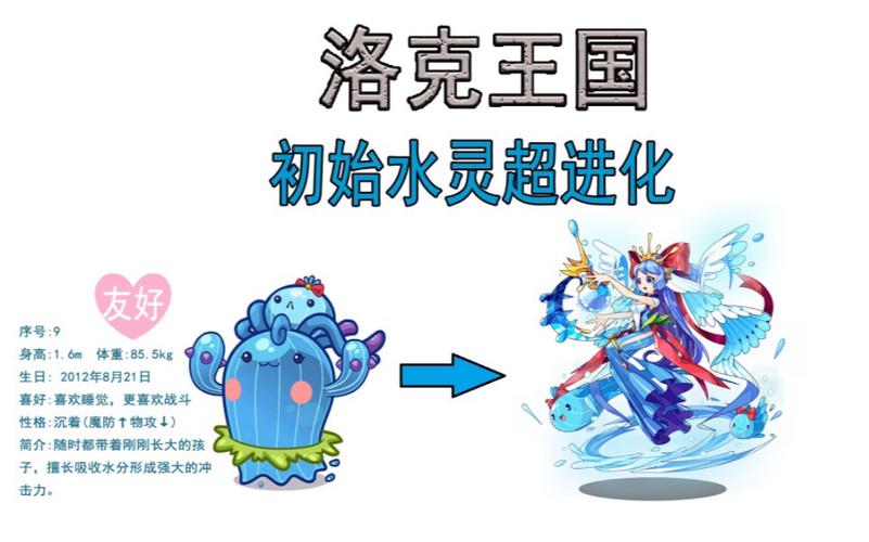 洛克王国物品在哪里可以得,洛克王国物品在哪里可以得到-第6张图片-文史 洛克王国物品在哪里可以得,洛克王国物品在哪里可以得到-第6张图片-文史
