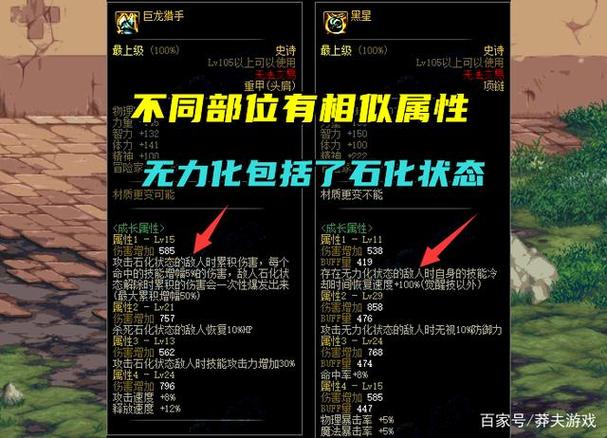 dnf缔造者武器用什么,dnf缔造者100级毕业武器-第2张图片-文史 dnf缔造者武器用什么,dnf缔造者100级毕业武器-第2张图片-文史