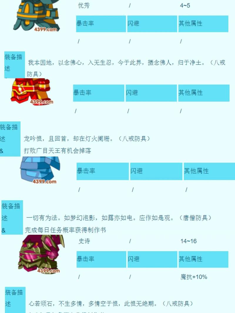 造梦3唐僧技能最强搭配(造梦三唐僧攻略)-第1张图片-文史 造梦3唐僧技能最强搭配(造梦三唐僧攻略)-第1张图片-文史