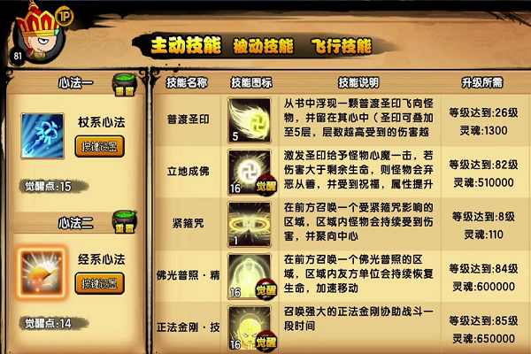 造梦3唐僧技能最强搭配(造梦三唐僧攻略)-第3张图片-文史 造梦3唐僧技能最强搭配(造梦三唐僧攻略)-第3张图片-文史