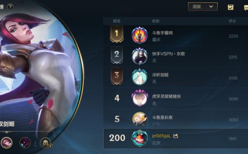 lol剑姬是什么英雄(lol剑姬是哪个英雄)-第3张图片-文史 lol剑姬是什么英雄(lol剑姬是哪个英雄)-第3张图片-文史