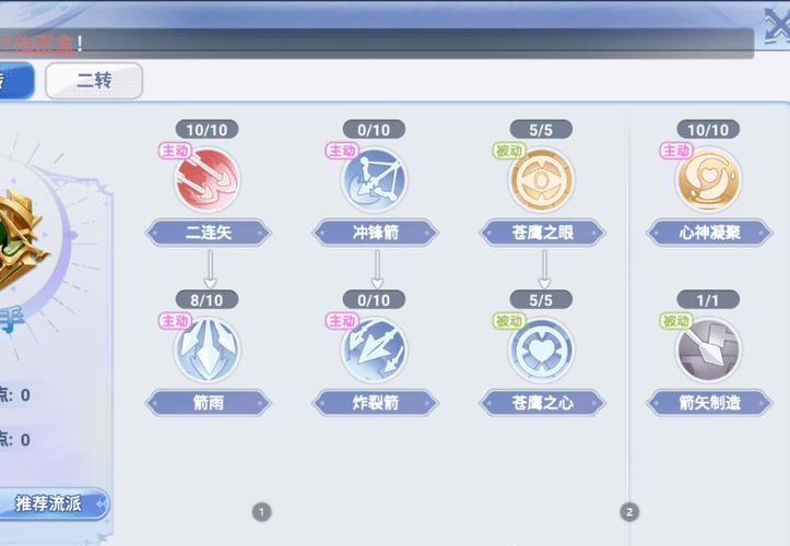 仙境传说ro猎人技能加点攻略,仙境传说roadl猎人技能加点-第1张图片-文史 仙境传说ro猎人技能加点攻略,仙境传说roadl猎人技能加点-第1张图片-文史