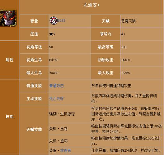 尤迪安技能,尤迪安宠物对战-第1张图片-文史 尤迪安技能,尤迪安宠物对战-第1张图片-文史