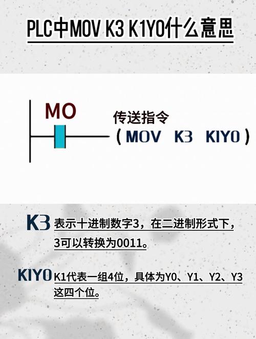 拳皇k如何打出连招(拳皇k的大招怎么放)-第5张图片-文史 拳皇k如何打出连招(拳皇k的大招怎么放)-第5张图片-文史
