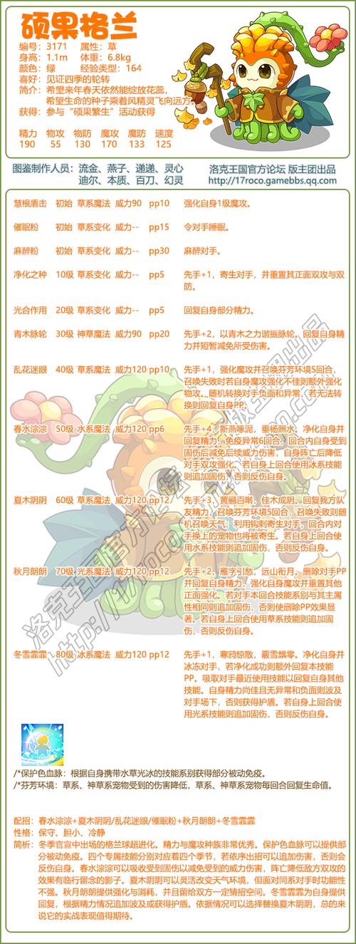 洛克王国火魔绝版了吗,洛克王国火魔绝版了吗?-第2张图片-文史 洛克王国火魔绝版了吗,洛克王国火魔绝版了吗?-第2张图片-文史