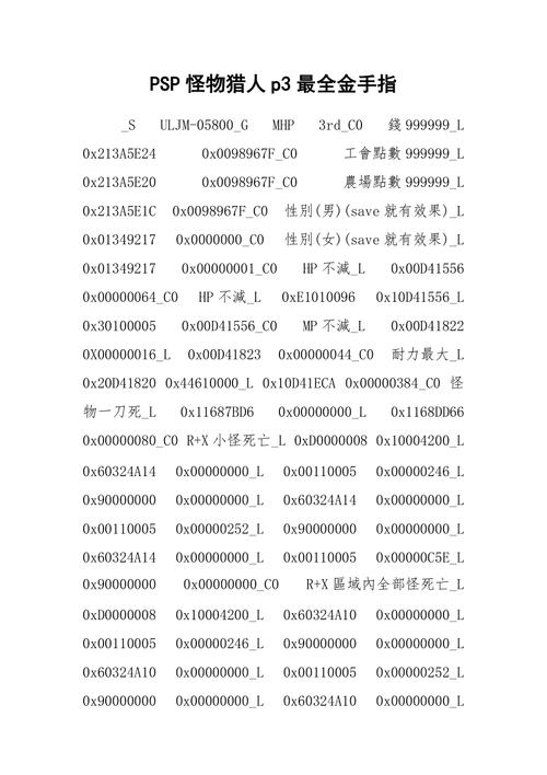 怪物猎人金手指怎么用(怪物猎人金手指pkg)-第2张图片-文史 怪物猎人金手指怎么用(怪物猎人金手指pkg)-第2张图片-文史