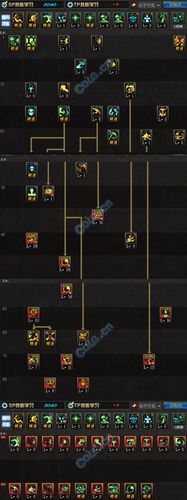 dnf复仇者40级技能(dnf100级复仇者技能)-第3张图片-文史 dnf复仇者40级技能(dnf100级复仇者技能)-第3张图片-文史