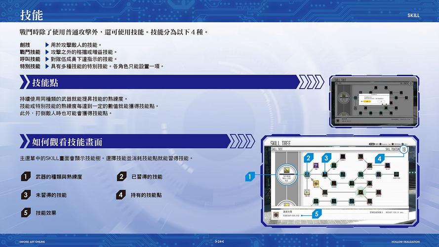 刀剑神域虚空幻界ex技能(刀剑神域虚空幻界ex技能效果)-第6张图片-文史 刀剑神域虚空幻界ex技能(刀剑神域虚空幻界ex技能效果)-第6张图片-文史