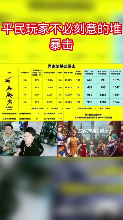 dnf召唤师怎么打造伤害高,dnf召唤师怎么打造伤害高一点-第3张图片-文史 dnf召唤师怎么打造伤害高,dnf召唤师怎么打造伤害高一点-第3张图片-文史