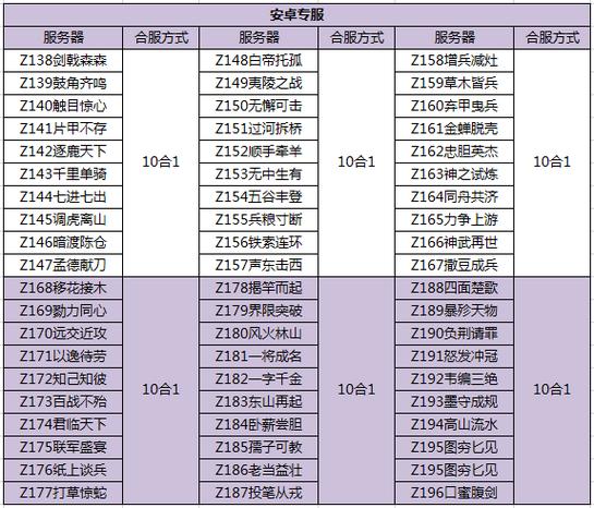 三国杀互通版互通了什么,三国杀互通版bug真多-第5张图片-文史 三国杀互通版互通了什么,三国杀互通版bug真多-第5张图片-文史