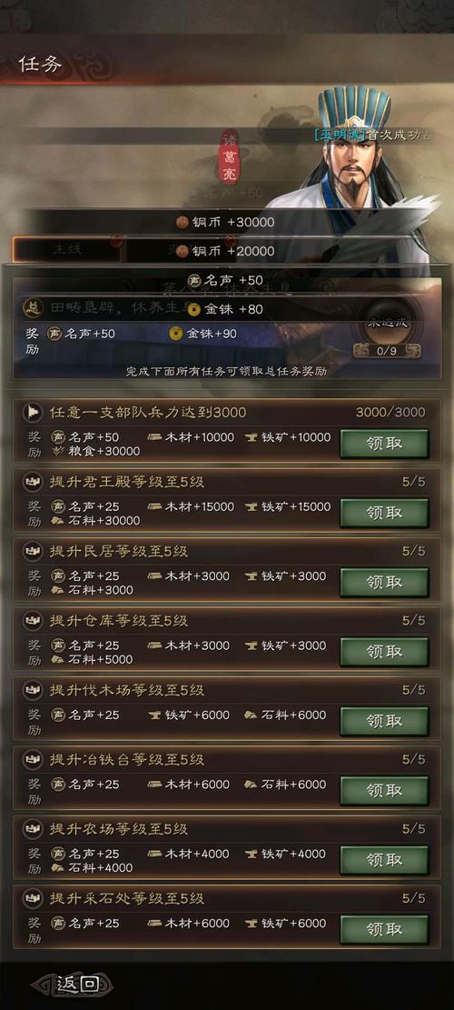 三国志7攻略怎么玩,三国志7攻略秘籍-第5张图片-文史 三国志7攻略怎么玩,三国志7攻略秘籍-第5张图片-文史