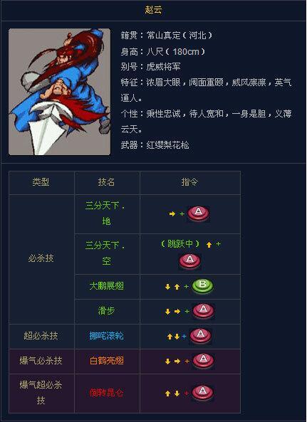 三国战记风云再起人物技能,三国战记风云再起出招表带图-第4张图片-文史 三国战记风云再起人物技能,三国战记风云再起出招表带图-第4张图片-文史