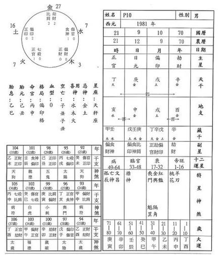 惊蛰技能表,惊蛰专精-第7张图片-文史 惊蛰技能表,惊蛰专精-第7张图片-文史