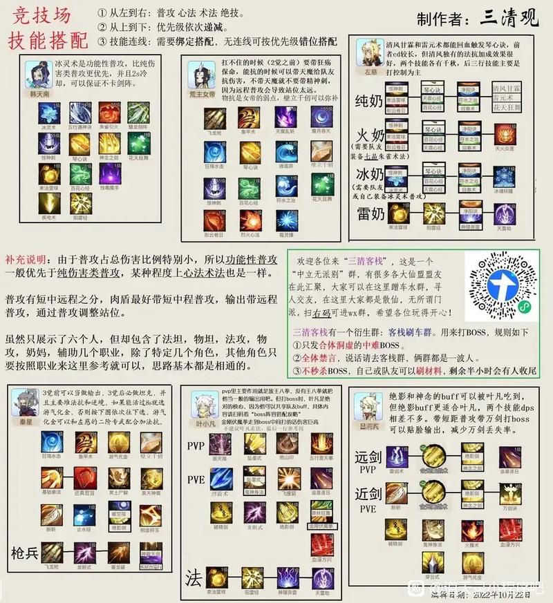 惊蛰技能表,惊蛰专精-第8张图片-文史 惊蛰技能表,惊蛰专精-第8张图片-文史