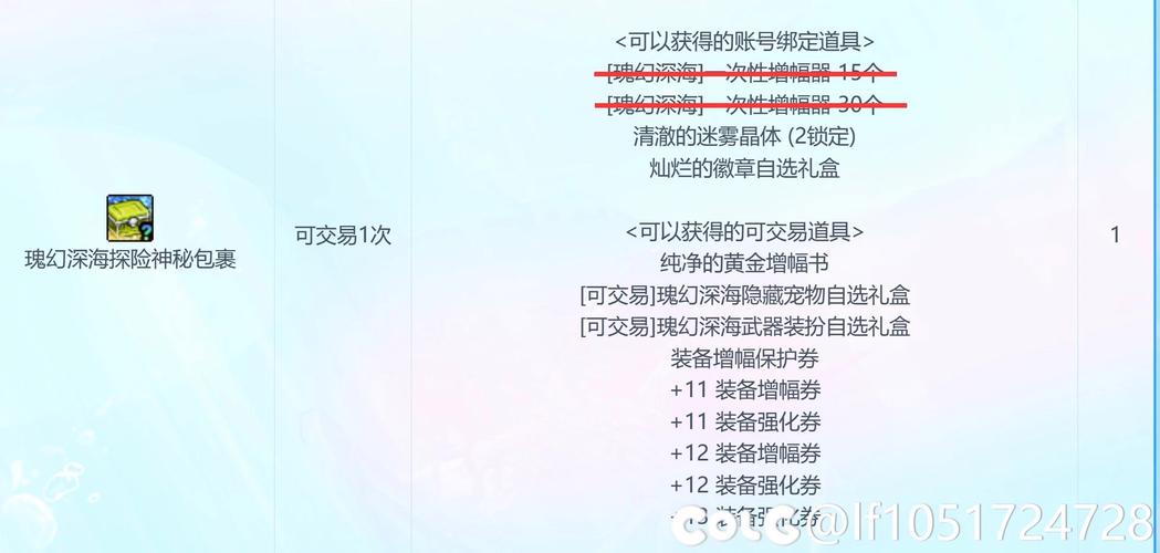 dnf什么装备可以增幅(dnf什么装备增幅比较好)-第1张图片-文史 dnf什么装备可以增幅(dnf什么装备增幅比较好)-第1张图片-文史