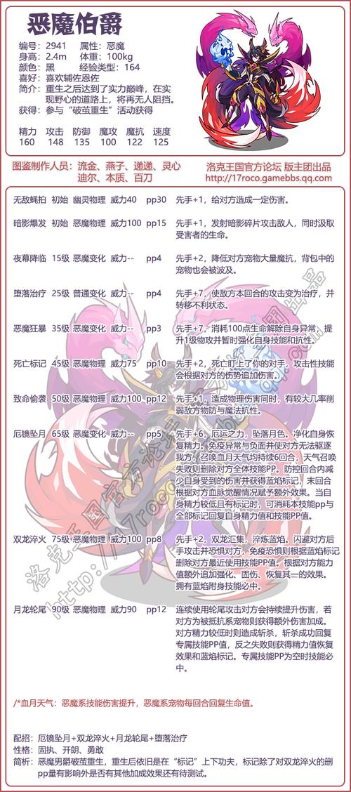 裂岩卡秋莎技能表,烈岩卡秋莎技能-第3张图片-文史 裂岩卡秋莎技能表,烈岩卡秋莎技能-第3张图片-文史