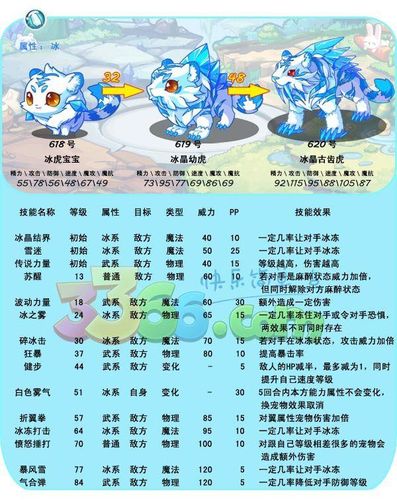 洛克王国火能量石怎么刷(洛克王国火能量石怎么获得视频)-第6张图片-文史 洛克王国火能量石怎么刷(洛克王国火能量石怎么获得视频)-第6张图片-文史