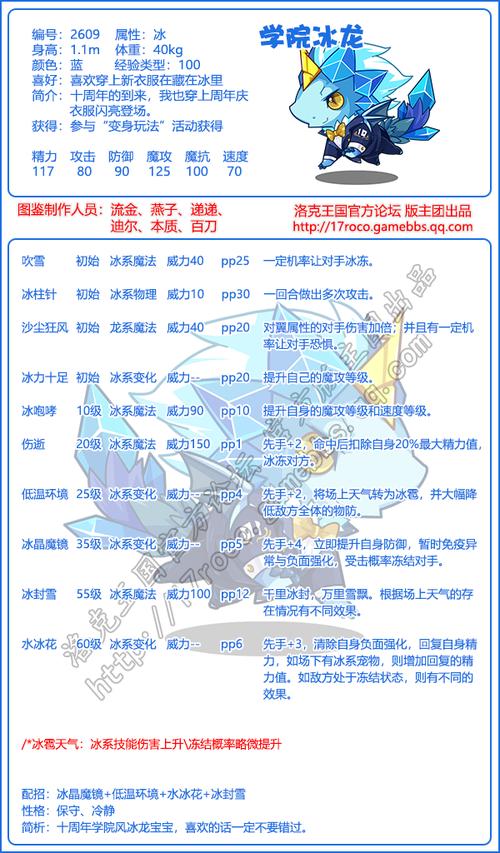 洛克王国冰龙宝宝在哪抓(洛克王国宠物冰龙王)-第5张图片-文史 洛克王国冰龙宝宝在哪抓(洛克王国宠物冰龙王)-第5张图片-文史