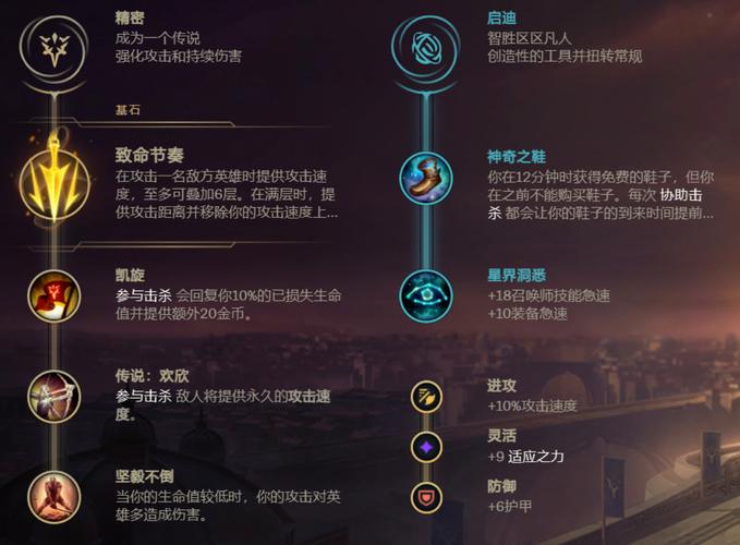 lol剑圣怎么出装,剑圣怎么出装2021-第4张图片-文史 lol剑圣怎么出装,剑圣怎么出装2021-第4张图片-文史
