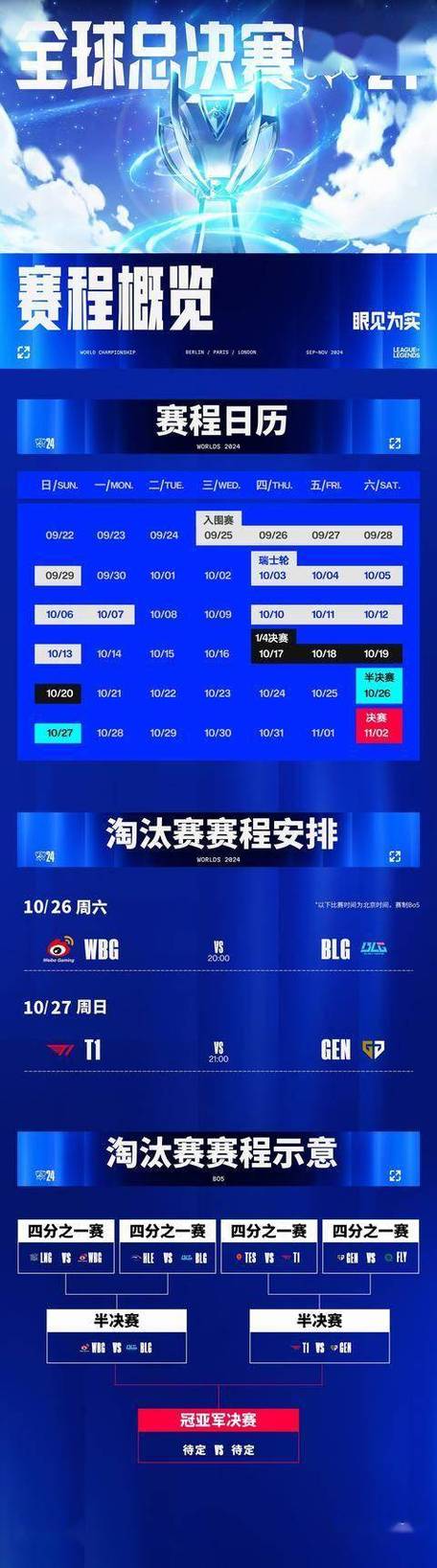 lols10世界总决赛在哪举办(lol s10全球总决赛比赛地点)-第2张图片-文史 lols10世界总决赛在哪举办(lol s10全球总决赛比赛地点)-第2张图片-文史