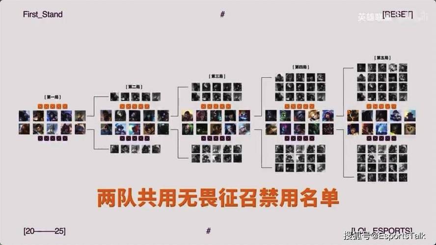 lols10世界总决赛在哪举办(lol s10全球总决赛比赛地点)-第5张图片-文史 lols10世界总决赛在哪举办(lol s10全球总决赛比赛地点)-第5张图片-文史