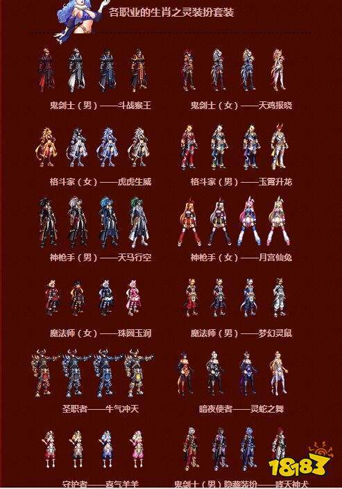 dnf年套2021春节礼包多少钱（dnf2021春节套礼包费用）-第4张图片-文史