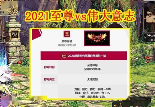 dnf年套2021春节礼包多少钱（dnf2021春节套礼包费用）-第5张图片-文史
