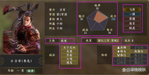 三国志14买哪个版本(三国志买哪个版本最经典)-第2张图片-文史 三国志14买哪个版本(三国志买哪个版本最经典)-第2张图片-文史