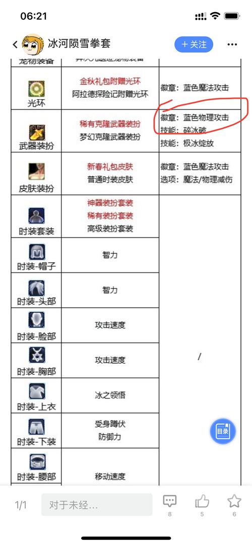 dnf冰结师怎么那么缺暴击(dnf冰结师强度)-第4张图片-文史 dnf冰结师怎么那么缺暴击(dnf冰结师强度)-第4张图片-文史