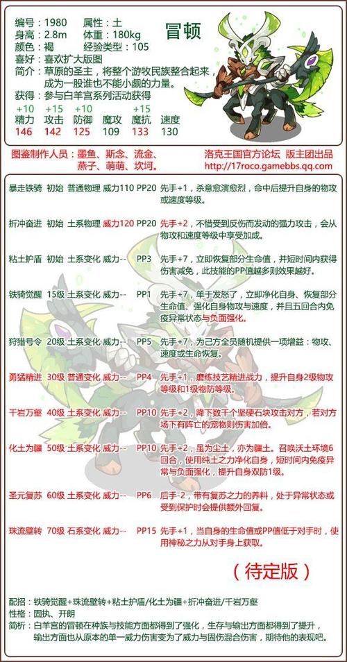 洛克王国幽暗蟹技能表,洛克王国幽暗入口在哪-第1张图片-文史 洛克王国幽暗蟹技能表,洛克王国幽暗入口在哪-第1张图片-文史