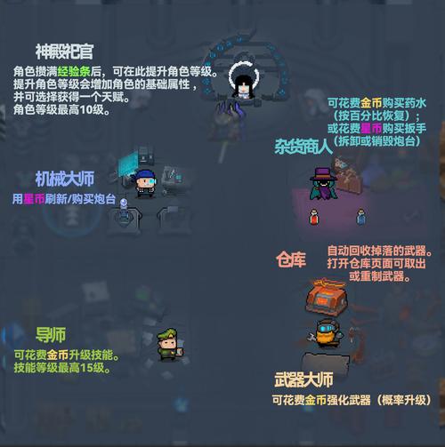古代传送门武器怎么升级,古代传送门用什么人物比较好-第5张图片-文史 古代传送门武器怎么升级,古代传送门用什么人物比较好-第5张图片-文史