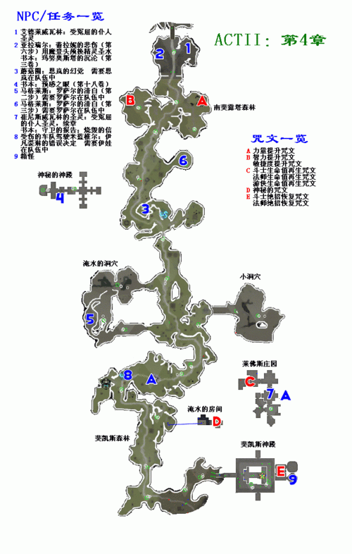 地牢围攻2攻略秘籍升级打钱(地牢围攻2加钱秘籍)-第1张图片-文史 地牢围攻2攻略秘籍升级打钱(地牢围攻2加钱秘籍)-第1张图片-文史